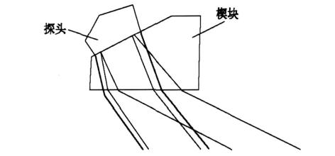 相控陣超聲波探傷比普通超聲波有哪些優(yōu)點(diǎn)