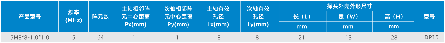 規(guī)格參數(shù)2.png