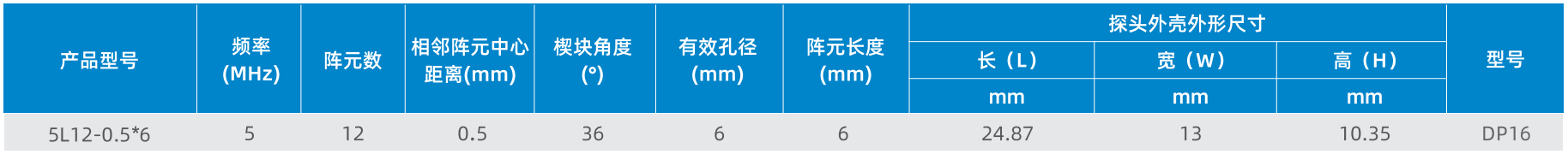 規(guī)格參數(shù).png