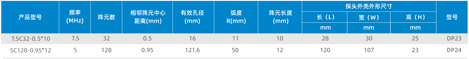 參數(shù).png