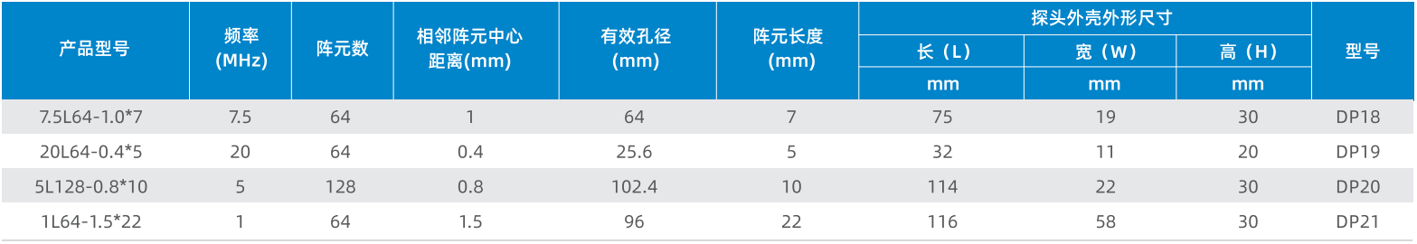 規(guī)格參數(shù).png