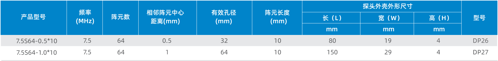 規(guī)格參數(shù).png