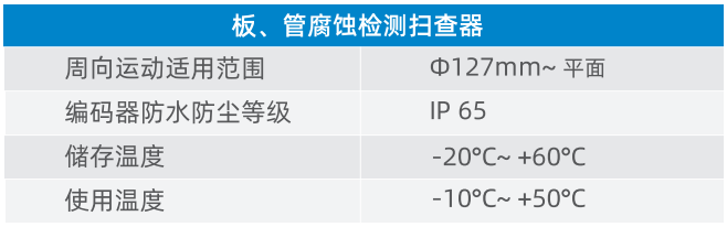 DSC-06參數(shù).png