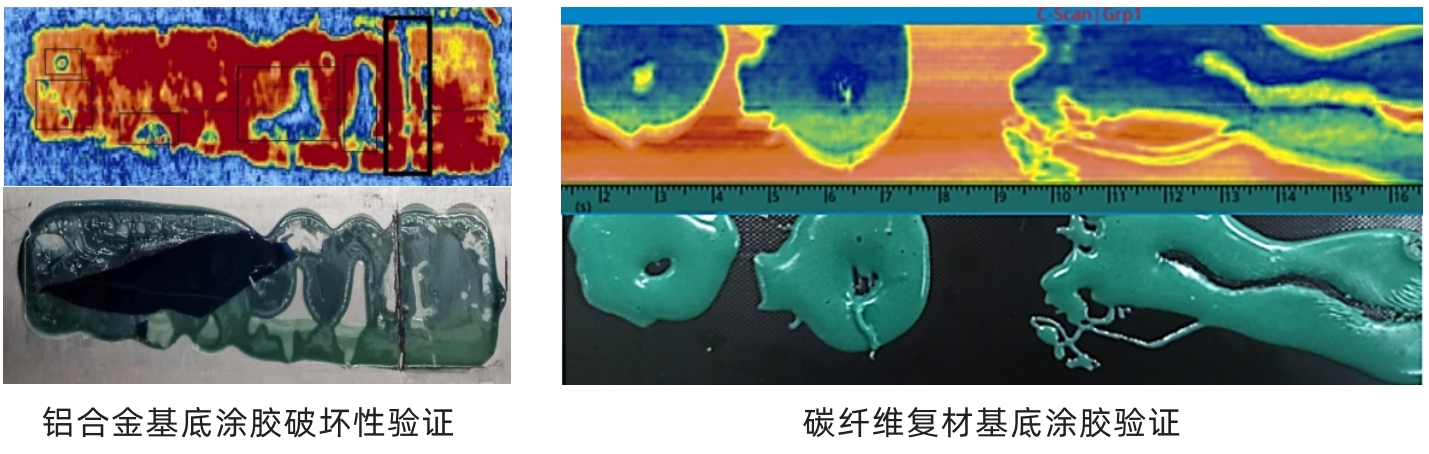 可視化檢測.png